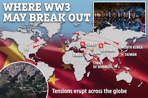 World War 3 risk escalation